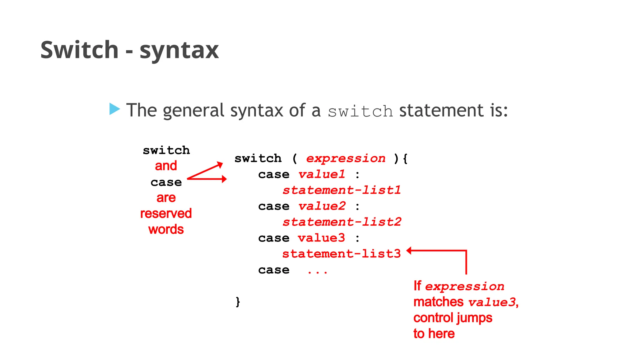 Switch - syntax
 The general syntax of a switch statement is:
switch ( expression ){
case value1 :
statement-list1
case value2 :
statement-list2
case value3 :
statement-list3
case ...
}
switch
and
case
are
reserved
words
If expression
matches value3,
control jumps
to here
 