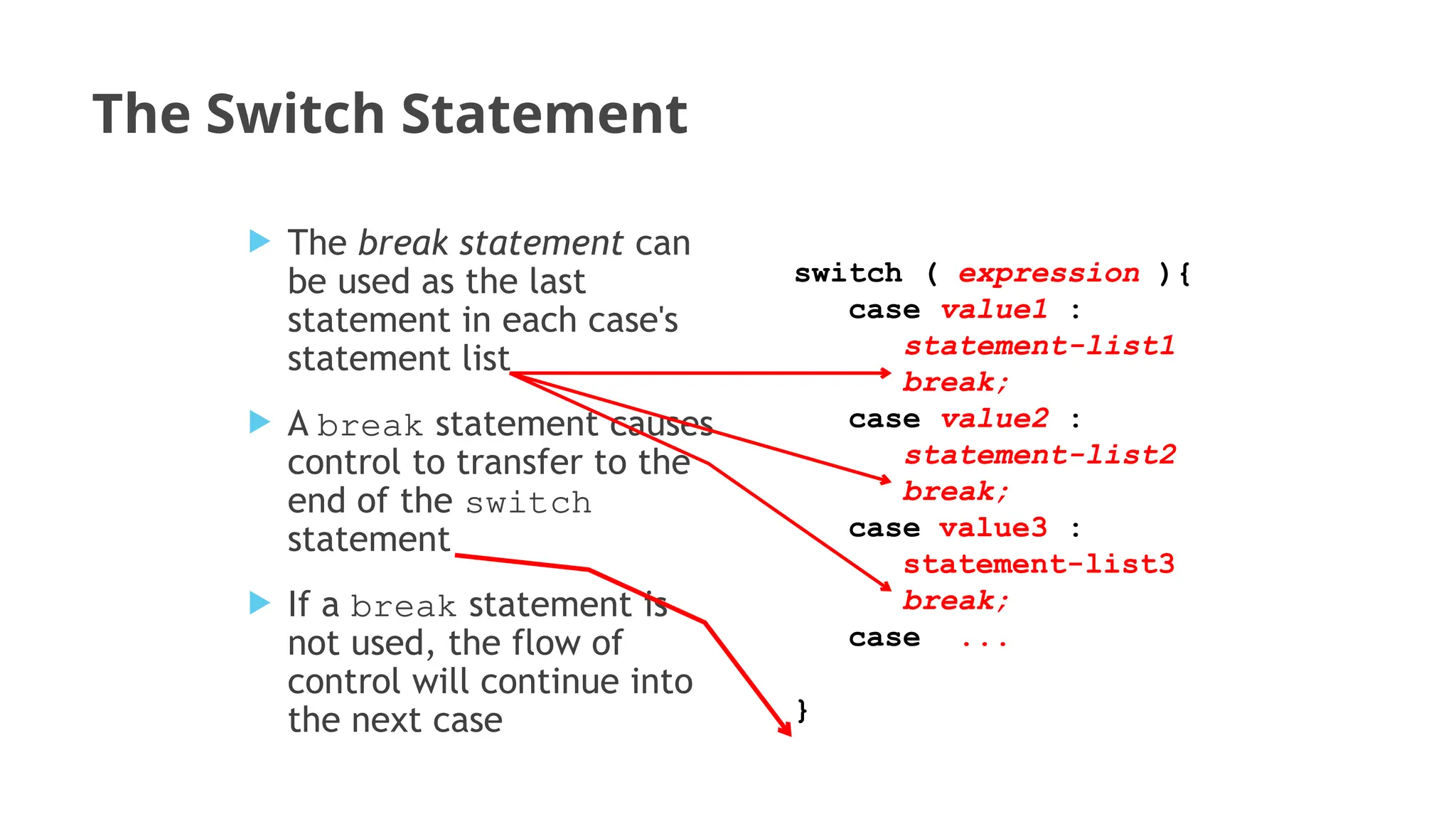 The Switch Statement
 The break statement can
be used as the last
statement in each case's
statement list
 A break statement causes
control to transfer to the
end of the switch
statement
 If a break statement is
not used, the flow of
control will continue into
the next case
switch ( expression ){
case value1 :
statement-list1
break;
case value2 :
statement-list2
break;
case value3 :
statement-list3
break;
case ...
}
 