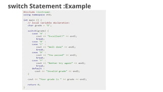 Programming Fundamentals lec 08 .pptx