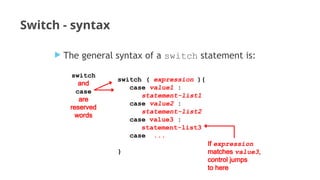 Programming Fundamentals lec 08 .pptx