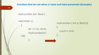 19
Functions that do not return a value and take parameter (Example)
myFunction (int, float ) ;
void main ( )
{
int n1=5, n2=6;
myFunction(n1,
n2);
}
myFunction ( int a, float b)
{
cout<< a+b;
}
 