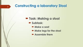 6 Constructing a laboratory Stool
 Task: Making a stool
 Subtask:
 Make a seat
 Make legs for the stool
 Assemble them
 