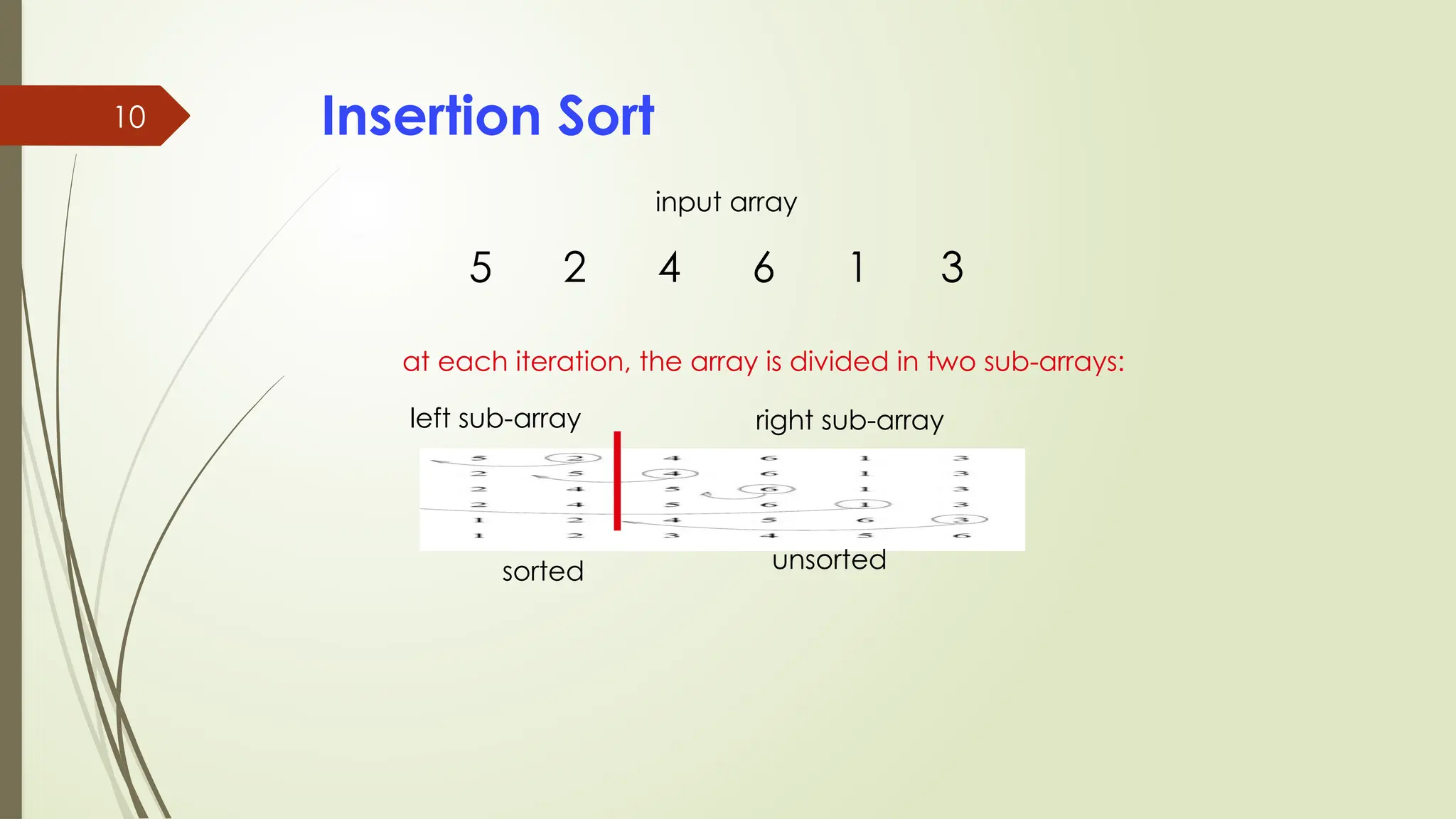 10 Insertion Sort
5 2 4 6 1 3
input array
left sub-array right sub-array
at each iteration, the array is divided in two sub-arrays:
sorted unsorted
 
