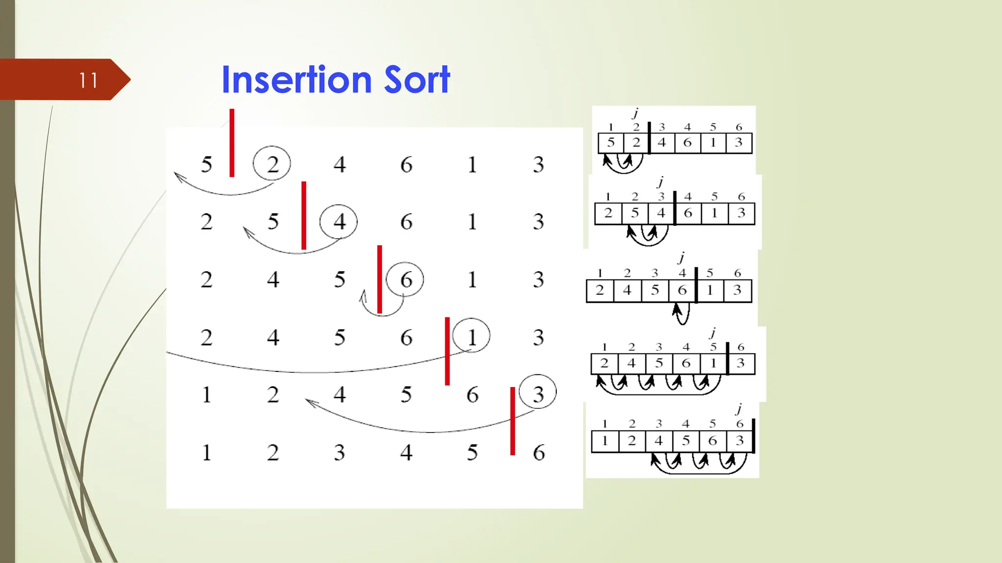 11 Insertion Sort
 