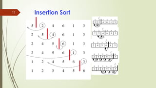 11 Insertion Sort
 