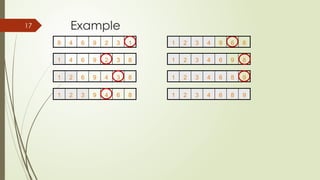 17 Example
1
3
2
9
6
4
8
8
3
2
9
6
4
1
8
3
4
9
6
2
1
8
6
4
9
3
2
1
8
9
6
4
3
2
1
8
6
9
4
3
2
1
9
8
6
4
3
2
1
9
8
6
4
3
2
1
 
