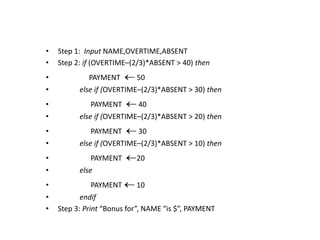 •   Step 1: Input NAME,OVERTIME,ABSENT
•   Step 2: if (OVERTIME–(2/3)*ABSENT > 40) then
•            PAYMENT       50
•         else if (OVERTIME–(2/3)*ABSENT > 30) then
•            PAYMENT        40
•         else if (OVERTIME–(2/3)*ABSENT > 20) then
•            PAYMENT        30
•         else if (OVERTIME–(2/3)*ABSENT > 10) then
•            PAYMENT       20
•         else
•            PAYMENT       10
•          endif
•   Step 3: Print “Bonus for”, NAME “is $”, PAYMENT
 