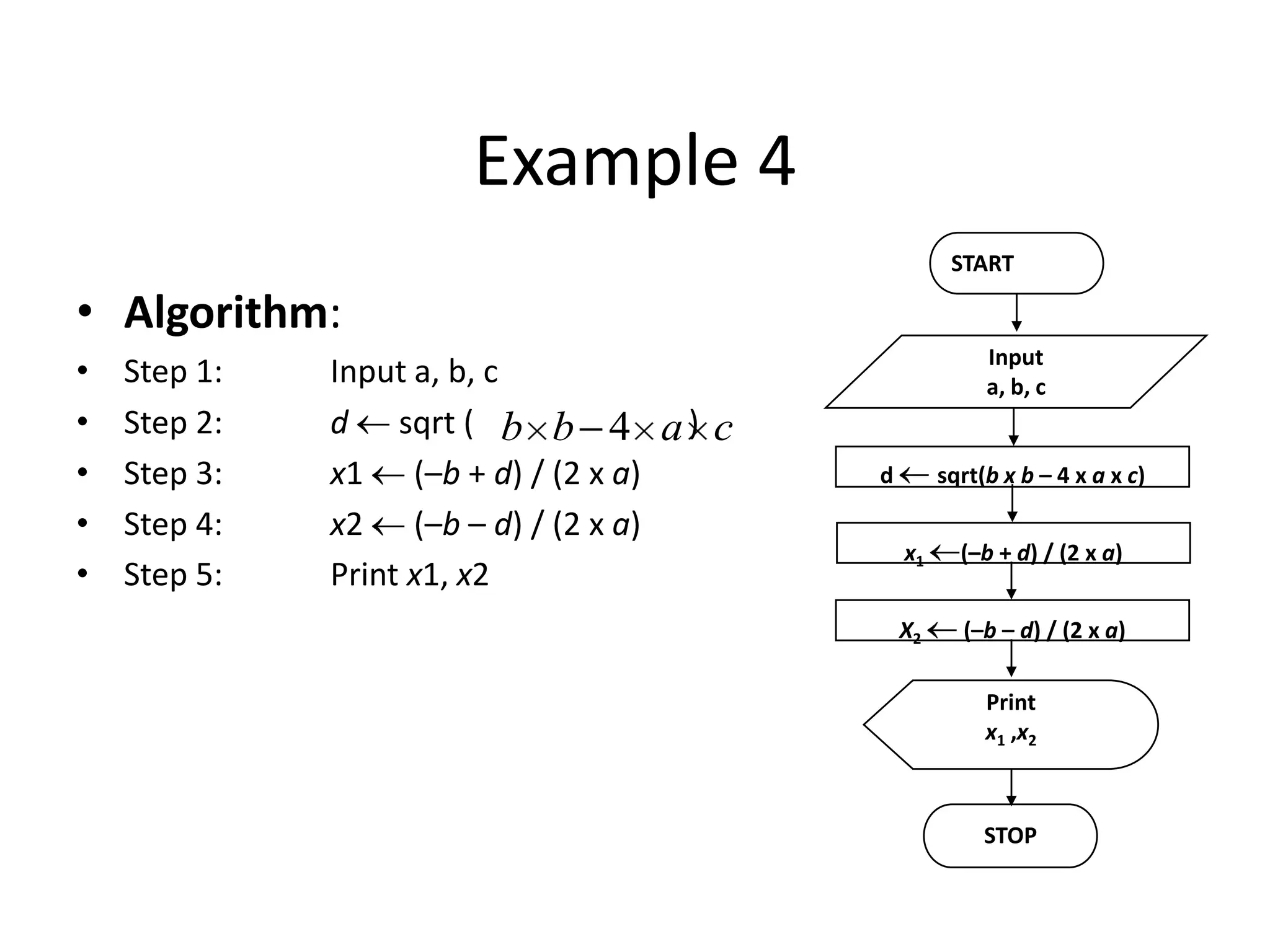 Example 4
                                                START

• Algorithm:
                                                    Input
•   Step 1:   Input a, b, c                         a, b, c
•   Step 2:   d sqrt ( b b 4 a ) c
•   Step 3:   x1 (–b + d) / (2 x a)   d        sqrt(b x b – 4 x a x c)

•   Step 4:   x2 (–b – d) / (2 x a)
                                          x1     (–b + d) / (2 x a)
•   Step 5:   Print x1, x2
                                          X2     (–b – d) / (2 x a)

                                                    Print
                                                    x1 ,x2



                                                    STOP
 