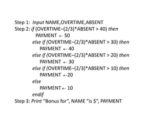 Step 1: Input NAME,OVERTIME,ABSENT
Step 2: if (OVERTIME–(2/3)*ABSENT > 40) then
           PAYMENT 50
         else if (OVERTIME–(2/3)*ABSENT > 30) then
             PAYMENT 40
         else if (OVERTIME–(2/3)*ABSENT > 20) then
             PAYMENT 30
         else if (OVERTIME–(2/3)*ABSENT > 10) then
             PAYMENT 20
         else
             PAYMENT 10
         endif
Step 3: Print “Bonus for”, NAME “is $”, PAYMENT
 