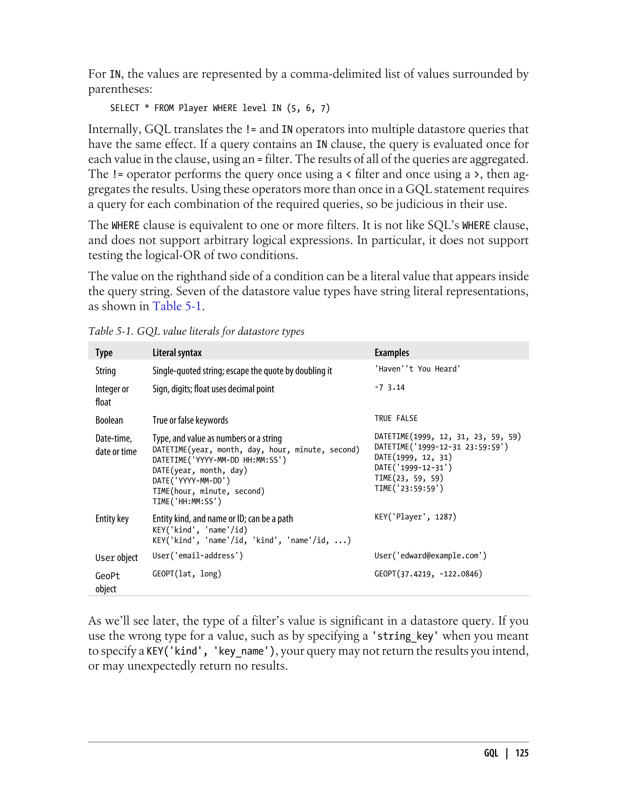 For IN, the values are represented by a comma-delimited list of values surrounded by
parentheses:
     SELECT * FROM Player WHERE level IN (5, 6, 7)

Internally, GQL translates the != and IN operators into multiple datastore queries that
have the same effect. If a query contains an IN clause, the query is evaluated once for
each value in the clause, using an = filter. The results of all of the queries are aggregated.
The != operator performs the query once using a < filter and once using a >, then ag-
gregates the results. Using these operators more than once in a GQL statement requires
a query for each combination of the required queries, so be judicious in their use.
The WHERE clause is equivalent to one or more filters. It is not like SQL’s WHERE clause,
and does not support arbitrary logical expressions. In particular, it does not support
testing the logical-OR of two conditions.
The value on the righthand side of a condition can be a literal value that appears inside
the query string. Seven of the datastore value types have string literal representations,
as shown in Table 5-1.
Table 5-1. GQL value literals for datastore types
 Type           Literal syntax                                          Examples
 String         Single-quoted string; escape the quote by doubling it   'Haven''t You Heard'

 Integer or     Sign, digits; float uses decimal point                  -7 3.14
 float
 Boolean        True or false keywords                                  TRUE FALSE

 Date-time,     Type, and value as numbers or a string                  DATETIME(1999, 12, 31, 23, 59, 59)
                DATETIME(year, month, day, hour, minute, second)        DATETIME('1999-12-31 23:59:59')
 date or time                                                           DATE(1999, 12, 31)
                DATETIME('YYYY-MM-DD HH:MM:SS')
                DATE(year, month, day)                                  DATE('1999-12-31')
                DATE('YYYY-MM-DD')                                      TIME(23, 59, 59)
                TIME(hour, minute, second)                              TIME('23:59:59')
                TIME('HH:MM:SS')

 Entity key     Entity kind, and name or ID; can be a path              KEY('Player', 1287)
                KEY('kind', 'name'/id)
                KEY('kind', 'name'/id, 'kind', 'name'/id, ...)

 User object    User('email-address')                                   User('edward@example.com')

 GeoPt          GEOPT(lat, long)                                        GEOPT(37.4219, -122.0846)
 object

As we’ll see later, the type of a filter’s value is significant in a datastore query. If you
use the wrong type for a value, such as by specifying a 'string_key' when you meant
to specify a KEY('kind', 'key_name'), your query may not return the results you intend,
or may unexpectedly return no results.




                                                                                                    GQL | 125
 