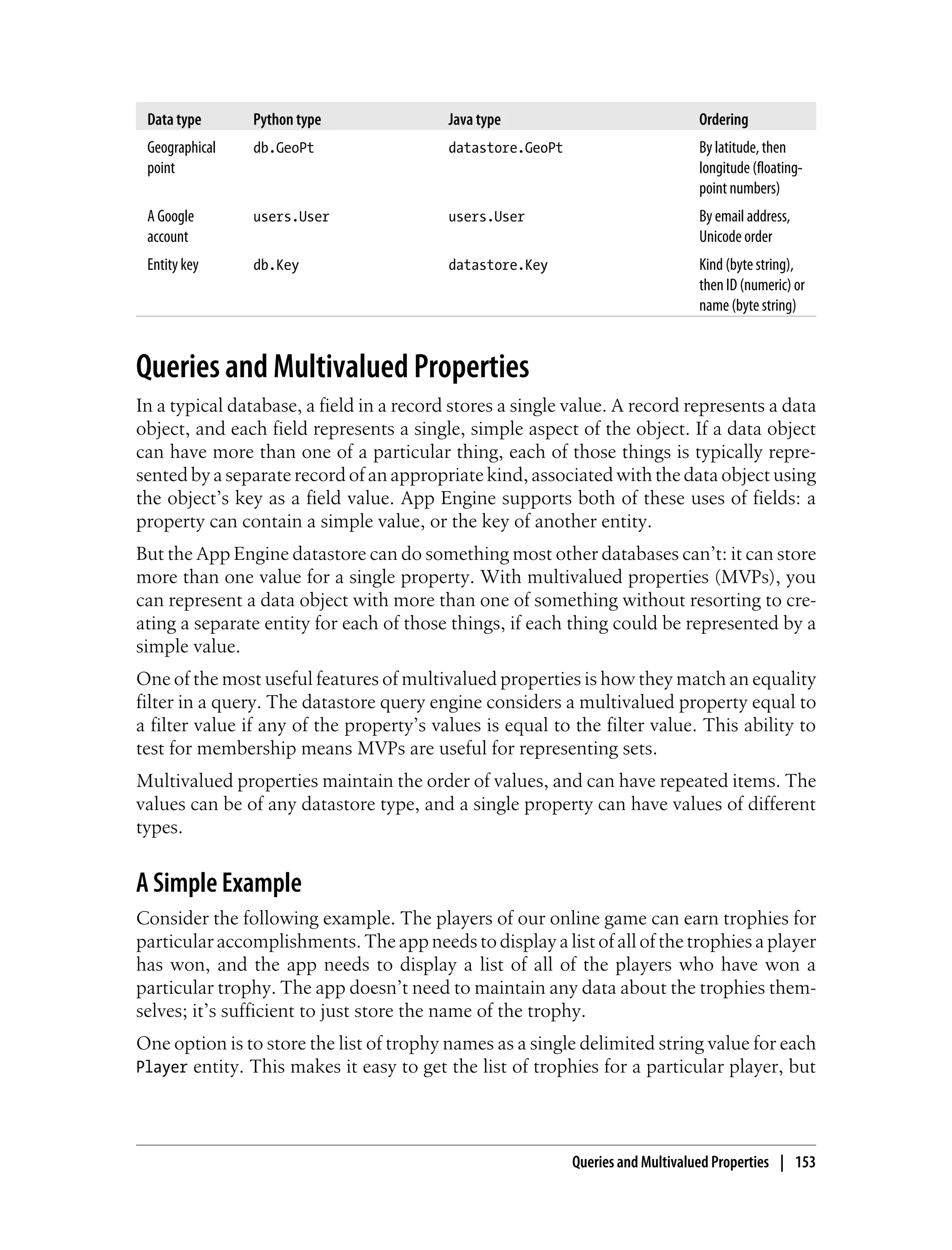 Data type      Python type               Java type                             Ordering
 Geographical   db.GeoPt                  datastore.GeoPt                       By latitude, then
 point                                                                          longitude (floating-
                                                                                point numbers)
 A Google       users.User                users.User                            By email address,
 account                                                                        Unicode order
 Entity key     db.Key                    datastore.Key                         Kind (byte string),
                                                                                then ID (numeric) or
                                                                                name (byte string)


Queries and Multivalued Properties
In a typical database, a field in a record stores a single value. A record represents a data
object, and each field represents a single, simple aspect of the object. If a data object
can have more than one of a particular thing, each of those things is typically repre-
sented by a separate record of an appropriate kind, associated with the data object using
the object’s key as a field value. App Engine supports both of these uses of fields: a
property can contain a simple value, or the key of another entity.
But the App Engine datastore can do something most other databases can’t: it can store
more than one value for a single property. With multivalued properties (MVPs), you
can represent a data object with more than one of something without resorting to cre-
ating a separate entity for each of those things, if each thing could be represented by a
simple value.
One of the most useful features of multivalued properties is how they match an equality
filter in a query. The datastore query engine considers a multivalued property equal to
a filter value if any of the property’s values is equal to the filter value. This ability to
test for membership means MVPs are useful for representing sets.
Multivalued properties maintain the order of values, and can have repeated items. The
values can be of any datastore type, and a single property can have values of different
types.


A Simple Example
Consider the following example. The players of our online game can earn trophies for
particular accomplishments. The app needs to display a list of all of the trophies a player
has won, and the app needs to display a list of all of the players who have won a
particular trophy. The app doesn’t need to maintain any data about the trophies them-
selves; it’s sufficient to just store the name of the trophy.
One option is to store the list of trophy names as a single delimited string value for each
Player entity. This makes it easy to get the list of trophies for a particular player, but




                                                            Queries and Multivalued Properties | 153
 