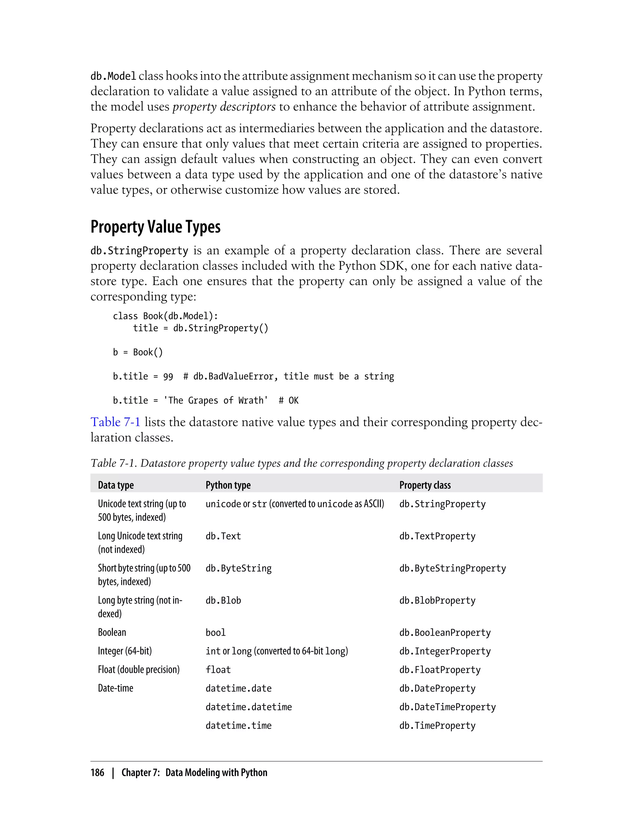 db.Model class hooks into the attribute assignment mechanism so it can use the property
declaration to validate a value assigned to an attribute of the object. In Python terms,
the model uses property descriptors to enhance the behavior of attribute assignment.
Property declarations act as intermediaries between the application and the datastore.
They can ensure that only values that meet certain criteria are assigned to properties.
They can assign default values when constructing an object. They can even convert
values between a data type used by the application and one of the datastore’s native
value types, or otherwise customize how values are stored.


Property Value Types
db.StringProperty is an example of a property declaration class. There are several
property declaration classes included with the Python SDK, one for each native data-
store type. Each one ensures that the property can only be assigned a value of the
corresponding type:
     class Book(db.Model):
         title = db.StringProperty()

     b = Book()

     b.title = 99            # db.BadValueError, title must be a string

     b.title = 'The Grapes of Wrath'                # OK

Table 7-1 lists the datastore native value types and their corresponding property dec-
laration classes.
Table 7-1. Datastore property value types and the corresponding property declaration classes
 Data type                       Python type                                      Property class
 Unicode text string (up to      unicode or str (converted to unicode as ASCII)   db.StringProperty
 500 bytes, indexed)
 Long Unicode text string        db.Text                                          db.TextProperty
 (not indexed)
 Short byte string (up to 500    db.ByteString                                    db.ByteStringProperty
 bytes, indexed)
 Long byte string (not in-       db.Blob                                          db.BlobProperty
 dexed)
 Boolean                         bool                                             db.BooleanProperty
 Integer (64-bit)                int or long (converted to 64-bit long)           db.IntegerProperty
 Float (double precision)        float                                            db.FloatProperty
 Date-time                       datetime.date                                    db.DateProperty
                                 datetime.datetime                                db.DateTimeProperty
                                 datetime.time                                    db.TimeProperty



186 | Chapter 7: Data Modeling with Python
 