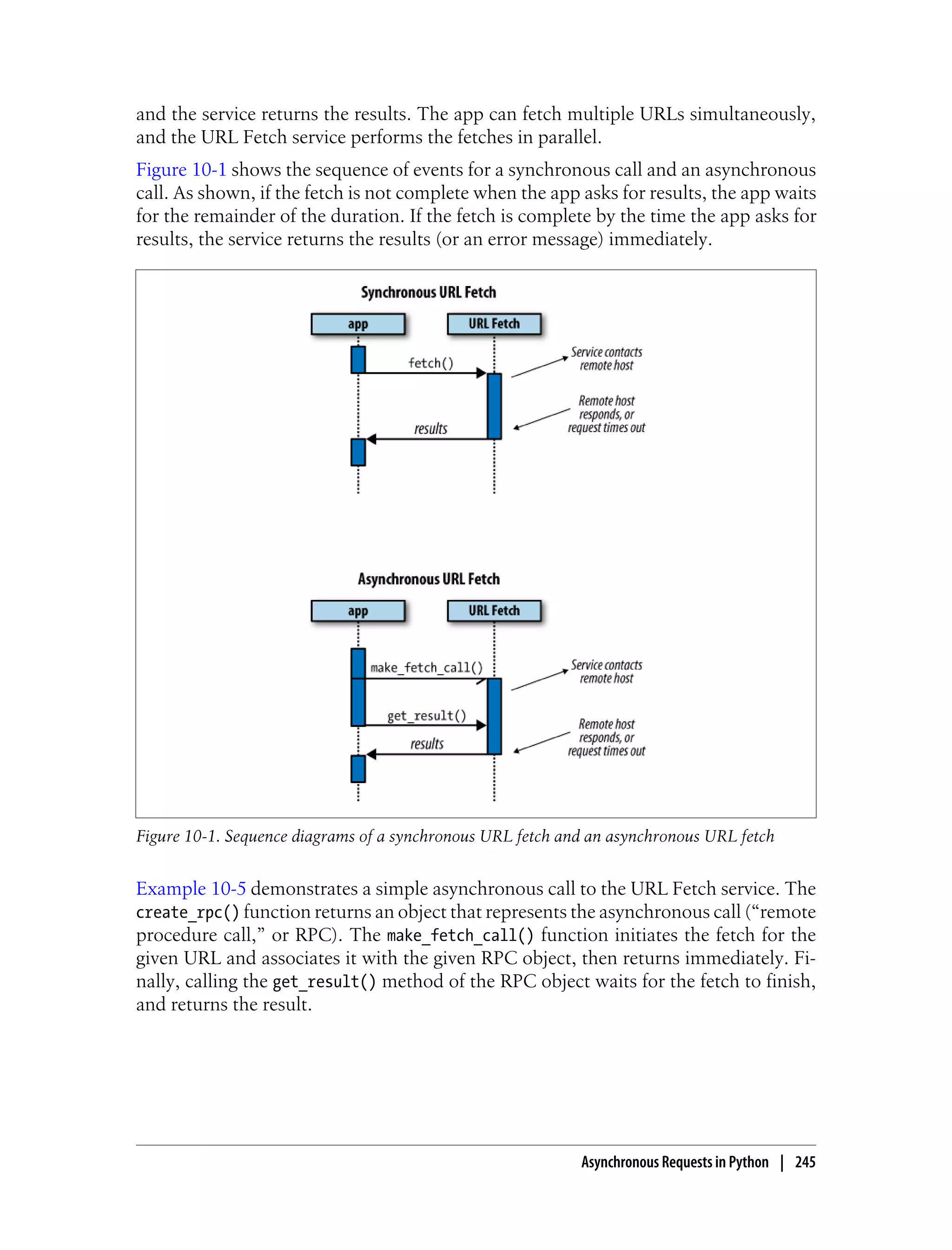 and the service returns the results. The app can fetch multiple URLs simultaneously,
and the URL Fetch service performs the fetches in parallel.
Figure 10-1 shows the sequence of events for a synchronous call and an asynchronous
call. As shown, if the fetch is not complete when the app asks for results, the app waits
for the remainder of the duration. If the fetch is complete by the time the app asks for
results, the service returns the results (or an error message) immediately.




Figure 10-1. Sequence diagrams of a synchronous URL fetch and an asynchronous URL fetch


Example 10-5 demonstrates a simple asynchronous call to the URL Fetch service. The
create_rpc() function returns an object that represents the asynchronous call (“remote
procedure call,” or RPC). The make_fetch_call() function initiates the fetch for the
given URL and associates it with the given RPC object, then returns immediately. Fi-
nally, calling the get_result() method of the RPC object waits for the fetch to finish,
and returns the result.




                                                            Asynchronous Requests in Python | 245
 