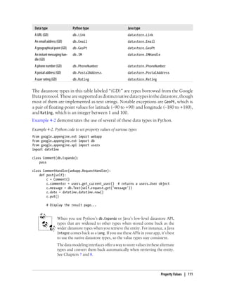 Data type                      Python type                        Java type
 A URL (GD)                     db.Link                            datastore.Link
 An email address (GD)          db.Email                           datastore.Email
 A geographical point (GD)      db.GeoPt                           datastore.GeoPt
 An instant messaging han-      db.IM                              datastore.IMHandle
 dle (GD)
 A phone number (GD)            db.PhoneNumber                     datastore.PhoneNumber
 A postal address (GD)          db.PostalAddress                   datastore.PostalAddress
 A user rating (GD)             db.Rating                          datastore.Rating


The datastore types in this table labeled “(GD)” are types borrowed from the Google
Data protocol. These are supported as distinct native data types in the datastore, though
most of them are implemented as text strings. Notable exceptions are GeoPt, which is
a pair of floating-point values for latitude (–90 to +90) and longitude (–180 to +180),
and Rating, which is an integer between 1 and 100.
Example 4-2 demonstrates the use of several of these data types in Python.
Example 4-2. Python code to set property values of various types
from google.appengine.ext import webapp
from google.appengine.ext import db
from google.appengine.api import users
import datetime

class Comment(db.Expando):
    pass

class CommentHandler(webapp.RequestHandler):
    def post(self):
        c = Comment()
        c.commenter = users.get_current_user() # returns a users.User object
        c.message = db.Text(self.request.get('message'))
        c.date = datetime.datetime.now()
        c.put()

          # Display the result page...


                      When you use Python’s db.Expando or Java’s low-level datastore API,
                      types that are widened to other types when stored come back as the
                      wider datastore types when you retrieve the entity. For instance, a Java
                      Integer comes back as a Long. If you use these APIs in your app, it’s best
                      to use the native datastore types, so the value types stay consistent.
                      The data modeling interfaces offer a way to store values in these alternate
                      types and convert them back automatically when retrieving the entity.
                      See Chapters 7 and 8.



                                                                                        Property Values | 111
 