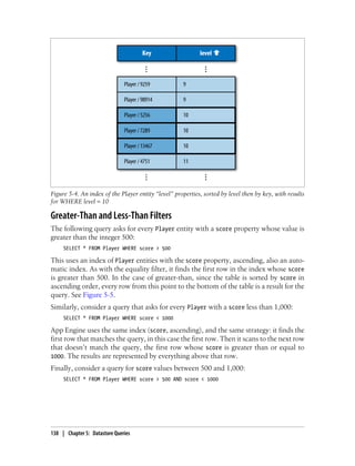 Figure 5-4. An index of the Player entity “level” properties, sorted by level then by key, with results
for WHERE level = 10

Greater-Than and Less-Than Filters
The following query asks for every Player entity with a score property whose value is
greater than the integer 500:
     SELECT * FROM Player WHERE score > 500

This uses an index of Player entities with the score property, ascending, also an auto-
matic index. As with the equality filter, it finds the first row in the index whose score
is greater than 500. In the case of greater-than, since the table is sorted by score in
ascending order, every row from this point to the bottom of the table is a result for the
query. See Figure 5-5.
Similarly, consider a query that asks for every Player with a score less than 1,000:
     SELECT * FROM Player WHERE score < 1000

App Engine uses the same index (score, ascending), and the same strategy: it finds the
first row that matches the query, in this case the first row. Then it scans to the next row
that doesn’t match the query, the first row whose score is greater than or equal to
1000. The results are represented by everything above that row.
Finally, consider a query for score values between 500 and 1,000:
     SELECT * FROM Player WHERE score > 500 AND score < 1000




138 | Chapter 5: Datastore Queries
 