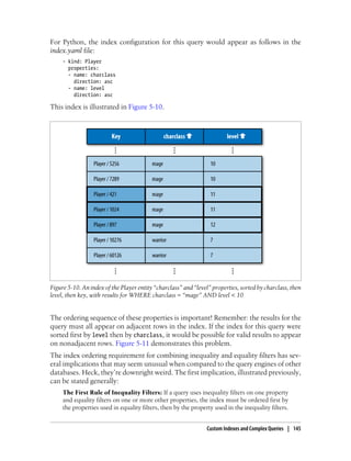 For Python, the index configuration for this query would appear as follows in the
index.yaml file:
     - kind: Player
       properties:
       - name: charclass
         direction: asc
       - name: level
         direction: asc

This index is illustrated in Figure 5-10.




Figure 5-10. An index of the Player entity “charclass” and “level” properties, sorted by charclass, then
level, then key, with results for WHERE charclass = “mage” AND level < 10


The ordering sequence of these properties is important! Remember: the results for the
query must all appear on adjacent rows in the index. If the index for this query were
sorted first by level then by charclass, it would be possible for valid results to appear
on nonadjacent rows. Figure 5-11 demonstrates this problem.
The index ordering requirement for combining inequality and equality filters has sev-
eral implications that may seem unusual when compared to the query engines of other
databases. Heck, they’re downright weird. The first implication, illustrated previously,
can be stated generally:
     The First Rule of Inequality Filters: If a query uses inequality filters on one property
     and equality filters on one or more other properties, the index must be ordered first by
     the properties used in equality filters, then by the property used in the inequality filters.


                                                                 Custom Indexes and Complex Queries | 145
 