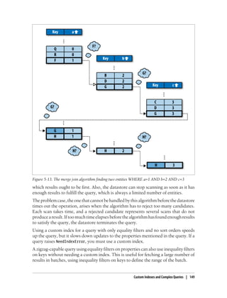 Figure 5-13. The merge join algorithm finding two entities WHERE a=1 AND b=2 AND c=3
which results ought to be first. Also, the datastore can stop scanning as soon as it has
enough results to fulfill the query, which is always a limited number of entities.
The problem case, the one that cannot be handled by this algorithm before the datastore
times out the operation, arises when the algorithm has to reject too many candidates.
Each scan takes time, and a rejected candidate represents several scans that do not
produce a result. If too much time elapses before the algorithm has found enough results
to satisfy the query, the datastore terminates the query.
Using a custom index for a query with only equality filters and no sort orders speeds
up the query, but it slows down updates to the properties mentioned in the query. If a
query raises NeedIndexError, you must use a custom index.
A zigzag-capable query using equality filters on properties can also use inequality filters
on keys without needing a custom index. This is useful for fetching a large number of
results in batches, using inequality filters on keys to define the range of the batch.


                                                        Custom Indexes and Complex Queries | 149
 