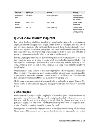Data type      Python type               Java type                             Ordering
 Geographical   db.GeoPt                  datastore.GeoPt                       By latitude, then
 point                                                                          longitude (floating-
                                                                                point numbers)
 A Google       users.User                users.User                            By email address,
 account                                                                        Unicode order
 Entity key     db.Key                    datastore.Key                         Kind (byte string),
                                                                                then ID (numeric) or
                                                                                name (byte string)


Queries and Multivalued Properties
In a typical database, a field in a record stores a single value. A record represents a data
object, and each field represents a single, simple aspect of the object. If a data object
can have more than one of a particular thing, each of those things is typically repre-
sented by a separate record of an appropriate kind, associated with the data object using
the object’s key as a field value. App Engine supports both of these uses of fields: a
property can contain a simple value, or the key of another entity.
But the App Engine datastore can do something most other databases can’t: it can store
more than one value for a single property. With multivalued properties (MVPs), you
can represent a data object with more than one of something without resorting to cre-
ating a separate entity for each of those things, if each thing could be represented by a
simple value.
One of the most useful features of multivalued properties is how they match an equality
filter in a query. The datastore query engine considers a multivalued property equal to
a filter value if any of the property’s values is equal to the filter value. This ability to
test for membership means MVPs are useful for representing sets.
Multivalued properties maintain the order of values, and can have repeated items. The
values can be of any datastore type, and a single property can have values of different
types.


A Simple Example
Consider the following example. The players of our online game can earn trophies for
particular accomplishments. The app needs to display a list of all of the trophies a player
has won, and the app needs to display a list of all of the players who have won a
particular trophy. The app doesn’t need to maintain any data about the trophies them-
selves; it’s sufficient to just store the name of the trophy.
One option is to store the list of trophy names as a single delimited string value for each
Player entity. This makes it easy to get the list of trophies for a particular player, but




                                                            Queries and Multivalued Properties | 153
 