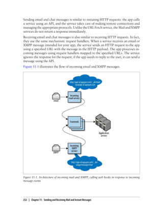 Sending email and chat messages is similar to initiating HTTP requests: the app calls
a service using an API, and the service takes care of making remote connections and
managing the appropriate protocols. Unlike the URL Fetch service, the Mail and XMPP
services do not return a response immediately.
Receiving email and chat messages is also similar to receiving HTTP requests. In fact,
they use the same mechanism: request handlers. When a service receives an email or
XMPP message intended for your app, the service sends an HTTP request to the app
using a specified URL with the message in the HTTP payload. The app processes in-
coming messages using request handlers mapped to the specified URLs. The service
ignores the response for the request; if the app needs to reply to the user, it can send a
message using the API.
Figure 11-1 illustrates the flow of incoming email and XMPP messages.




Figure 11-1. Architecture of incoming mail and XMPP, calling web hooks in response to incoming
message events




252 | Chapter 11: Sending and Receiving Mail and Instant Messages
 