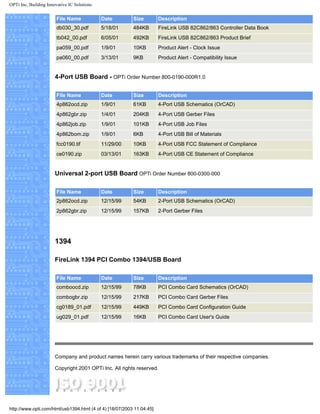 OPTi Inc, Building Innovative IC Solutions
File Name Date Size Description
db030_30.pdf 5/18/01 484KB FireLink USB 82C862/863 Controller Data Book
tb042_00.pdf 6/05/01 492KB FireLink USB 82C862/863 Product Brief
pa059_00.pdf 1/9/01 10KB Product Alert - Clock Issue
pa060_00.pdf 3/13/01 9KB Product Alert - Compatibility Issue
4-Port USB Board - OPTi Order Number 800-0190-000R1.0
File Name Date Size Description
4p862ocd.zip 1/9/01 61KB 4-Port USB Schematics (OrCAD)
4p862gbr.zip 1/4/01 204KB 4-Port USB Gerber Files
4p862job.zip 1/9/01 101KB 4-Port USB Job Files
4p862bom.zip 1/9/01 6KB 4-Port USB Bill of Materials
fcc0190.tif 11/29/00 10KB 4-Port USB FCC Statement of Compliance
ce0190.zip 03/13/01 163KB 4-Port USB CE Statement of Compliance
Universal 2-port USB Board OPTi Order Number 800-0300-000
File Name Date Size Description
2p862ocd.zip 12/15/99 54KB 2-Port USB Schematics (OrCAD)
2p862gbr.zip 12/15/99 157KB 2-Port Gerber Files
1394
FireLink 1394 PCI Combo 1394/USB Board
File Name Date Size Description
comboocd.zip 12/15/99 78KB PCI Combo Card Schematics (OrCAD)
combogbr.zip 12/15/99 217KB PCI Combo Card Gerber Files
cg0189_01.pdf 12/15/99 449KB PCI Combo Card Configuration Guide
ug029_01.pdf 12/15/99 16KB PCI Combo Card User's Guide
Company and product names herein carry various trademarks of their respective companies.
Copyright 2001 OPTi Inc. All rights reserved.
http://www.opti.com/html/usb1394.html (4 of 4) [18/07/2003 11:04:45]
 