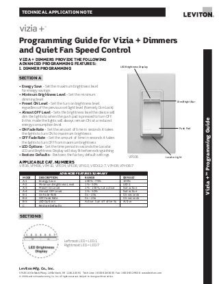 TECHNICAL APPLICATION NOTE
Programming Guide for Vizia + Dimmers
and Quiet Fan Speed Control
Vizia+™ProgrammingGuide
Dim/Bright Bar
VIZIA + DIMMERS PROVIDE THE FOLLOWING
ADVANCED PROGRAMMING FEATURES:
I. DIMMER PROGRAMMING
SECTION A
• Energy Save - Set the maximum brightness level
for energy savings
• Minimum Brightness Level – Set the minimum
dimming level
• Preset ON Level – Set the turn on brightness level
regardless of the previous set light level (formerly Dim Lock)
• Almost OFF Level – Sets the brightness level the device will
dim the lights to when the push pad is pressed to turn OFF.
In this mode the lights will always remain ON at a reduced
energy consumption level.
• ON Fade Rate – Set the amount of time in seconds it takes
the lights to turn ON to maximum brightness
• OFF Fade Rate – Set the amount of time in seconds it takes
the lights to turn OFF from maximum brightness
• LED Options – Set the time period in seconds the Locator
LED and Brightness Display will stay lit before extinguishing
• Restore Defaults – Restores the factory default settings
MODE DESCRIPTION RANGE DEFAULT
A-1 Energy Save 100% - 75% 100%
A-2 Minimum Brightness Level 1% - 50% LED 2
A-3 Preset On Level 1% - 100%, not active Not active
A-4 Almost OFF Level 1% - 50% Not active
B-1 On Fade Rate 0s – 25s 0.5 seconds
B-2 OFF Fade Rate 0s – 25s 0.5 seconds
B-3 LED Options Active, turn off after 5s Active
C Restore Defaults
ADVANCED FEATURES SUMMARY
Leviton Mfg. Co., Inc.
59-25 Little Neck Pkwy, Little Neck, NY 11362-2591 Tech Line: 1-800-824-3005 Fax: 1-800-832-9538 www.leviton.com
© 2008 Leviton Manufacturing Co., Inc. All rights reserved. Subject to change without notice.
Locator Light
Push Pad
LED Brightness Display
SECTION B
Leftmost LED = LED 1
Rightmost LED = LED 7
APPLICABLE CAT. NUMBERS
VPI06, VPM06, VPM10, VPE04, VPE06, VPX10, VPZX12-7, VPH08, VPH06-7
VPI06
 