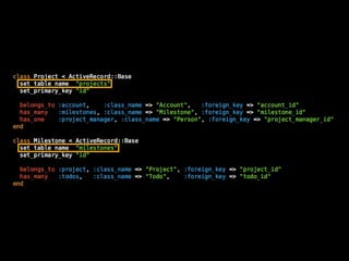 Programminghappiness