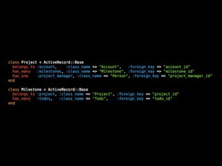 Programminghappiness