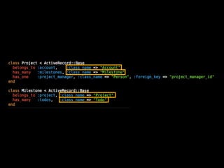 Programminghappiness