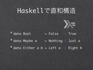 Haskell   private:




where

module
 
