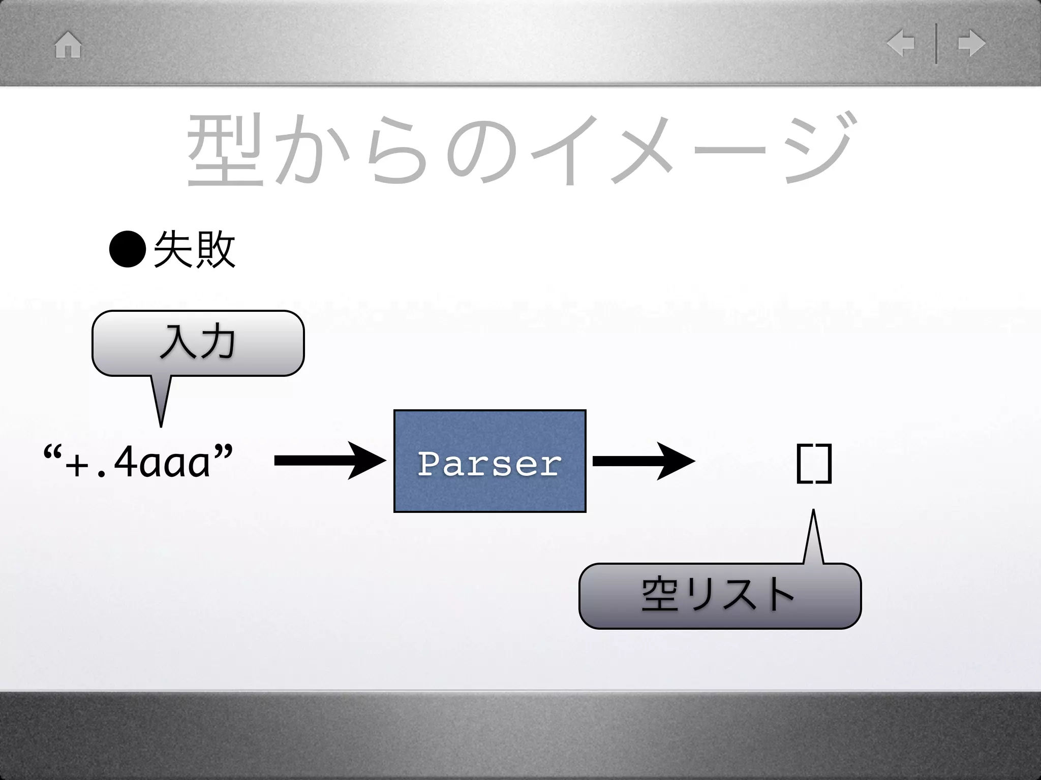 •

“+.4aaa”   Parser   []
 
