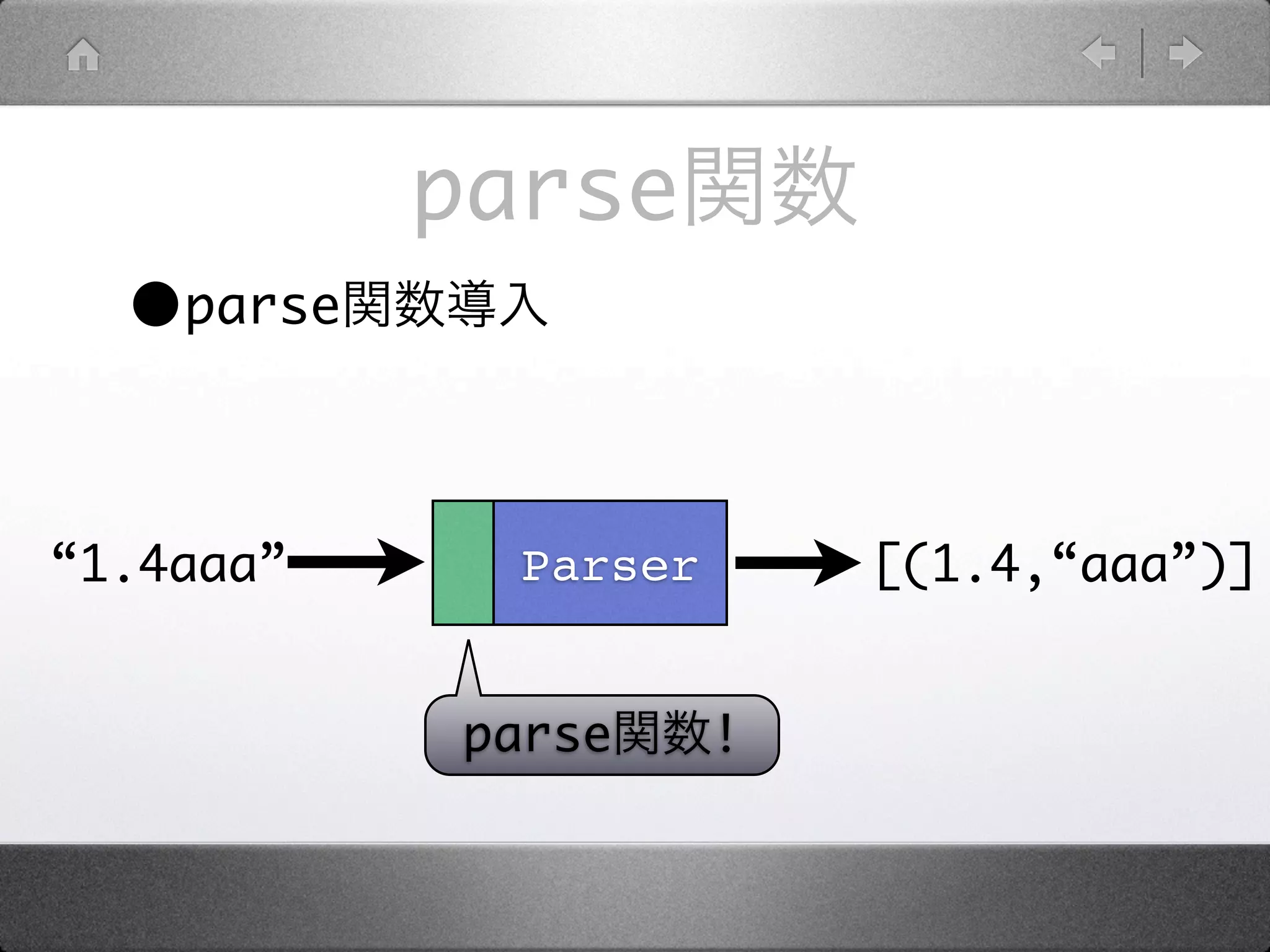 parse
  •parse

“1.4aaa”     Parser       [(1.4,“aaa”)]


           parse      !
 