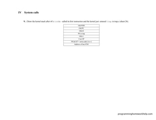 programminghomeworkhelp.com
Old PSW
Old PC
Old r0
PS in trap
Old r1
User SP
PS & 037 = error code (dev)
Address of line 0785
IV System calls
9. : Draw the kernel stack after v6’s icode called its ﬁrst instruction and the kernel just entered trap in trap.c (sheet 26).
 