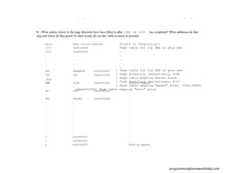 5. : What entries (rows) in the page directory have been ﬁlled in after i386 vm init has completed? What addresses do they
map and where do they point? In other words, ﬁll out this table as much as possible:
Entry Base Virtual Address
1023 0xffc00000
1022 0xff800000
. .
. .
. .
. .
960 KERNBASE (0xf0000000
959 VPT (0xefc00000
958 ULIM (0xef800000
957 UVPT (0xef400000
956 UPAGES (0xef000000
955
Points to (logically):
Page table for top 4MB of phys mem
.
.
.
.
.
) Page table for low 4MB of phys mem
) Page directory (kernel-only, R/W)
) Page table mapping kernel stack
) Page directory (kernel/user, R-O)
) Page table mapping "pages" array UTOP,UENVS
(0xeec00000) Page table mapping "envs" array
954 . Nothing mapped
. . .
. . .
. . .
. . .
. . .
. . .
. . .
. . .
. . .
. . .
. . .
. . .
. . .
2 0x00800000 .
1 0x00400000 .
0 0x00000000 Nothing mapped
programminghomeworkhelp.com
 