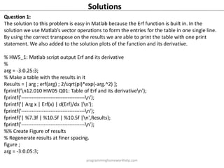 Solutions
Question 1:
The solution to this problem is easy in Matlab because the Erf function is built in. In the
solution we use Matlab’s vector operations to form the entries for the table in one single line.
By using the correct transpose on the results we are able to print the table with one print
statement. We also added to the solution plots of the function and its derivative.
% HW5_1: Matlab script output Erf and its derivative
%
arg = -3:0.25:3;
% Make a table with the results in it
Results = [ arg ; erf(arg) ; 2/sqrt(pi)*exp(-arg.^2) ];
fprintf('n12.010 HW05 Q01: Table of Erf and its derivativen');
fprintf('-------------------------------------n');
fprintf('| Arg x | Erf(x) | d(Erf)/dx |n');
fprintf('-------------------------------------n');
fprintf('| %7.3f | %10.5f | %10.5f |n',Results);
fprintf('-------------------------------------n');
%% Create Figure of results
% Regenerate results at finer spacing.
figure ;
arg = -3:0.05:3;
programminghomeworkhelp.com
 