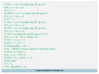 17 if t1 <= s2: # overlaps only B1 up to t1
18 k, s, x = k1, x, t1
19 i1 += 1
20 elif t2 <= s1: # overlaps only B2 up to t2
21 k, s, x = k2, x, t2
22 i2 += 1
23 elif x < s2: # overlaps only B1 up to s2
24 k, s, x = k1, x, s2
25 elif x < s1: # overlaps only B2 up to s1
26 k, s, x = k2, x, s1
27 else: # overlaps B1 and B2 up to t1 or t2
28 k, s, x = k1 + k2, x, min(t1, t2)
29 if t1 == x: i1 += 1
30 if t2 == x: i2 += 1
31 B.append((k, s, x))
32 B_ = [B[0]] # remove adjacent with same rooms
33 for k, s, t in B[1:]:
34 k_, s_, t_ = B_[-1]
35 if (k == k_) and (t_ == s):
36 B_.pop()
37 s = s_
38 B_.append((k, s, t))
programminghomeworkhelp.com
 