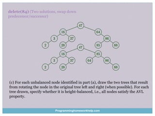 delete(84) (Two solutions, swap down
predecessor/successor)
(c) For each unbalanced node identified in part (a), draw the two trees that result
from rotating the node in the original tree left and right (when possible). For each
tree drawn, specify whether it is height-balanced, i.e., all nodes satisfy the AVL
property.
Programminghomeworkhelp.com
 