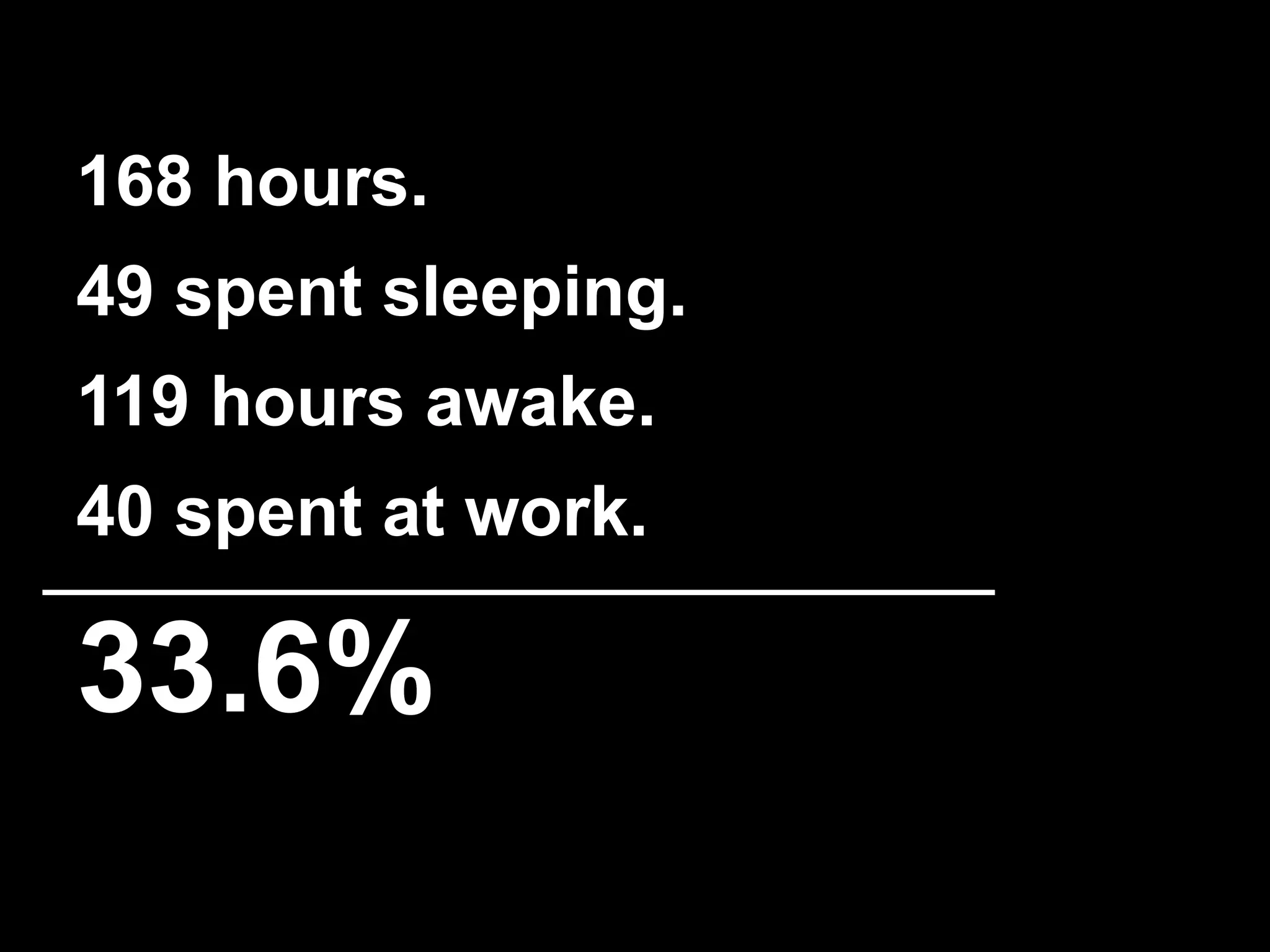 168 hours. 
49 spent sleeping. 
119 hours awake. 
40 spent at work. 
33.6% 
 