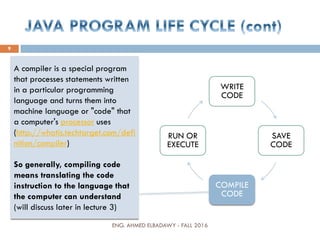 Programming I lecture 1 | PPT