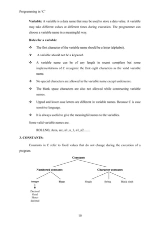 Programming in ‘C’


      Variable: A variable is a data name that may be used to store a data value. A variable
      may take different values at different times during execution. The programmer can
      choose a variable name in a meaningful way.

      Rules for a variable:

              The first character of the variable name should be a letter (alphabet).

               A variable should not be a keyword.

              A variable name can be of any length in recent compilers but some
               implementations of C recognize the first eight characters as the valid variable
               name.

              No special characters are allowed in the variable name except underscore.

              The blank space characters are also not allowed while constructing variable
               names.

              Upped and lower case letters are different in variable names. Because C is case
               sensitive language.

              It is always useful to give the meaningful names to the variables.

      Some valid variable names are.

               ROLLNO, Area, arc, n1, n_1, n1_n2……

3. CONSTANTS:

      Constants in C refer to fixed values that do not change during the execution of a
program.

                                           Constants



               Numbered constants                               Character constants


           Integer              Float                  Single        String         Black slash


       Decimal
        Octal
        Hexa-
       decimal




                                                10
 