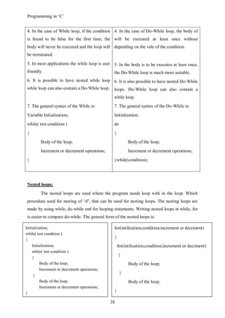 Programming in ‘C’


4. In the case of While loop, if the condition 4. In the case of Do-While loop, the body of
is found to be false for the first time, the will be executed at least once without
body will never be executed and the loop will depending on the vale of the condition.
be terminated.
5. In most applications the while loop is user 5. In the body is to be executes at least once,
friendly.                                      the Do-While loop is much more suitable.
6. It is possible to have nested while loop 6. It is also possible to have nested Do-While
while loop can also contain a Do-While loop. loops. Do-While loop can also contain a
                                                while loop.
7. The general syntax of the While is:          7. The general syntax of the Do-While is:
Variable Initialization;                        Initialization;
while( test condition )                         do
{                                               {
         Body of the loop;                                Body of the loop;
         Increment or decrement operations;               Increment or decrement operations;
}                                               }while(condition);




Nested loops:
         The nested loops are used where the program needs loop with in the loop. Which
procedure used for nesting of ‘if’, that can be used for nesting loops. The nesting loops are
made by using while, do-while and for looping statements. Writing nested loops in while, for
is easier to compare do-while. The general form of the nested loops is:

Initialization;                                 for(intilization;condition;increment or decrimrnt)
while( test condition )
                                                {
{
     Initialization;                                for(intilization;condition;increment or decrimrnt)
     while( test condition )
                                                    {
     {
          Body of the loop;                               Body of the loop;
          Increment or decrement operations;
                                                     }
      }
          Body of the loop;                               Body of the loop;
          Increment or decrement operations;
}
                                                }

                                               38
 