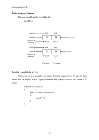 Programming in ‘C’


Initial storage of 2d array:
          The array variable can be stored like this:
                 int a[2][2];




                        Address             2000         2002

                       Elements               50          34             1st row
                     Locations or
                                            a[0][0]     a[0][1]
                      subscripts

                        Address             2004         2006

                       Elements               50          34         2nd row
                     Locations or
                      subscripts            a[1][0]     a[1][1]



                                         1st column     2nd column




Reading values into 2d arrays:
          When ever we need to read or get values from the output screen. We can get those
values with the help of nested looping statements. The general format to read values to 2d
arrays:
                 for(i=0;i<row size;i++)
                 {
                         for(j=1;j<size of column;j++)
                         {
                                 scanf(“ “);
                         }
                 }




                                                   46
 