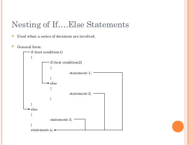 Programming with c#