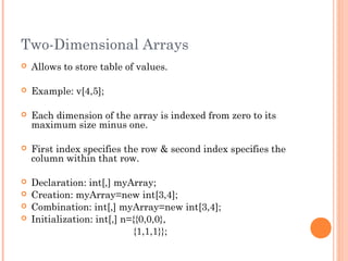Two-Dimensional Arrays
 Allows to store table of values.
 Example: v[4,5];
 Each dimension of the array is indexed from zero to its
maximum size minus one.
 First index specifies the row & second index specifies the
column within that row.
 Declaration: int[,] myArray;
 Creation: myArray=new int[3,4];
 Combination: int[,] myArray=new int[3,4];
 Initialization: int[,] n={{0,0,0},
{1,1,1}};
 