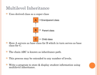 Multilevel Inheritance
 Uses derived class as a super class
 Here A servers as base class for B which in turn serves as base
class for C.
 The chain ABC is known as inheritance path.
 This process may be extended to any number of levels.
 Write a program to store & display student information using
multilevel inheritance.
A
B
C
Grandparent class
Parent class
Child class
 