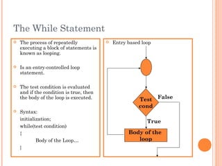 The While Statement
 The process of repeatedly
executing a block of statements is
known as looping.
 Is an entry-controlled loop
statement.
 The test condition is evaluated
and if the condition is true, then
the body of the loop is executed.
 Syntax:
initialization;
while(test condition)
{
Body of the Loop…
}
 Entry based loop
Body of the
loop
Test
cond
True
False
 