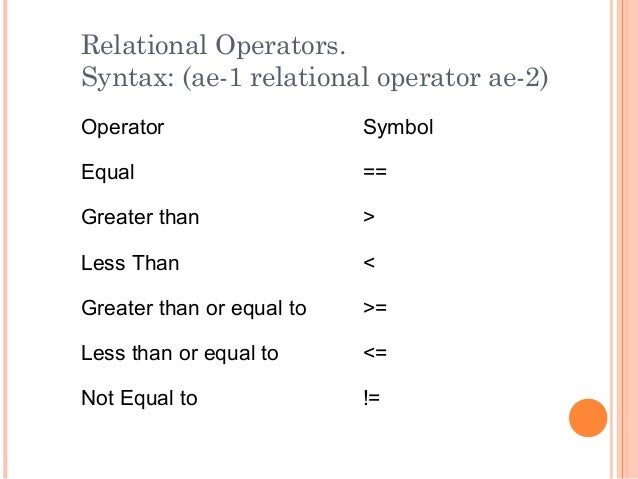 write a program to illustrate bitwise operators in c write a program to illustrate bitwise operators in c