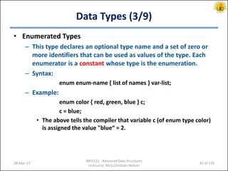 Programming in c++ | PDF