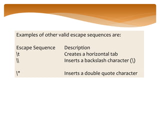 Examples of other valid escape sequences are:
Escape Sequence Description
t Creates a horizontal tab
 Inserts a backslash character ()
" Inserts a double quote character
 