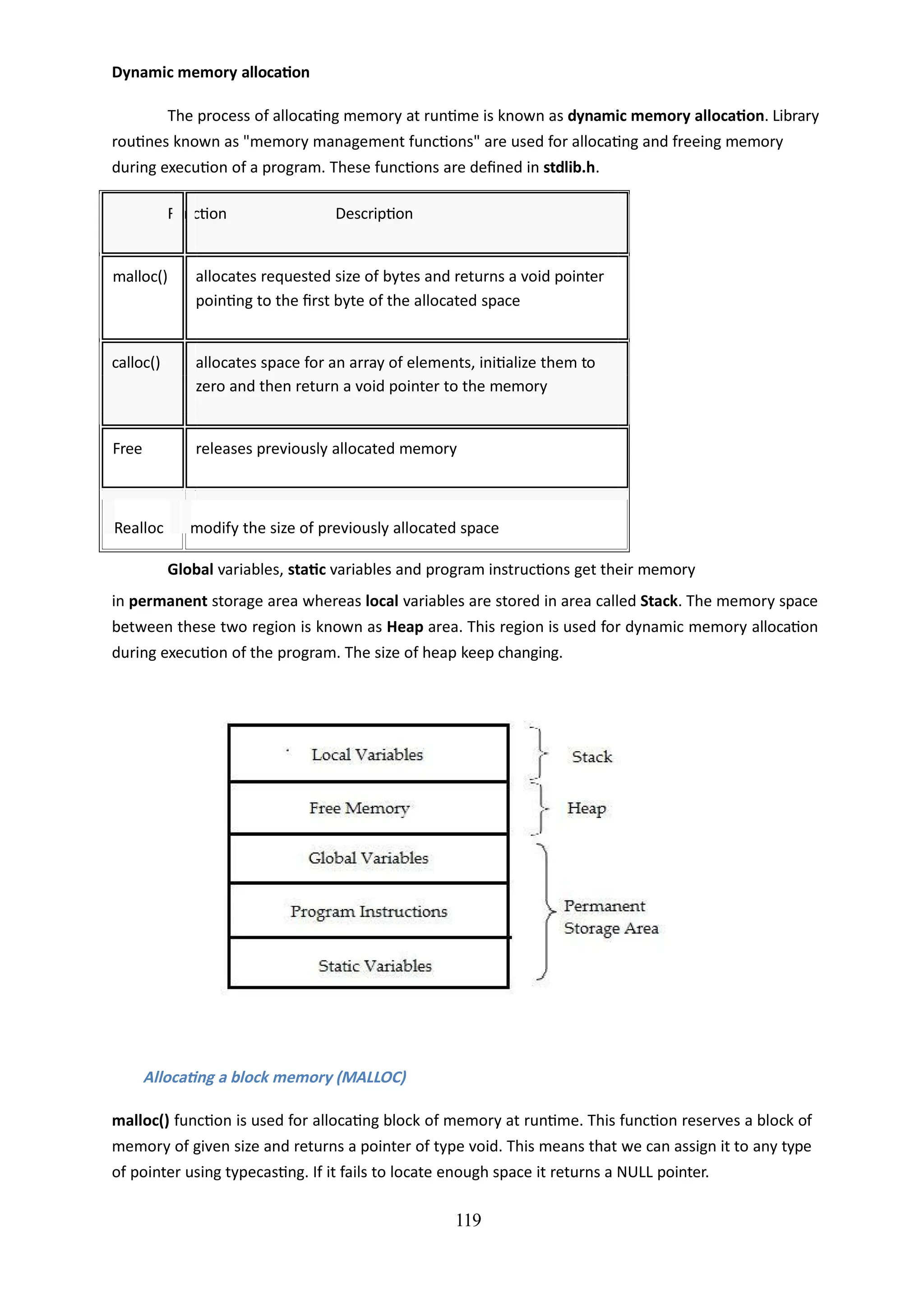 Dynamic memory allocation
The process of allocating memory at runtime is known as dynamic memory allocation. Library
routines known as "memory management functions" are used for allocating and freeing memory
during execution of a program. These functions are defined in stdlib.h.
Function Description
malloc() allocates requested size of bytes and returns a void pointer
pointing to the first byte of the allocated space
calloc() allocates space for an array of elements, initialize them to
zero and then return a void pointer to the memory
Free releases previously allocated memory
Realloc modify the size of previously allocated space
Global variables, static variables and program instructions get their memory
in permanent storage area whereas local variables are stored in area called Stack. The memory space
between these two region is known as Heap area. This region is used for dynamic memory allocation
during execution of the program. The size of heap keep changing.
Allocating a block memory (MALLOC)
malloc() function is used for allocating block of memory at runtime. This function reserves a block of
memory of given size and returns a pointer of type void. This means that we can assign it to any type
of pointer using typecasting. If it fails to locate enough space it returns a NULL pointer.
119
 