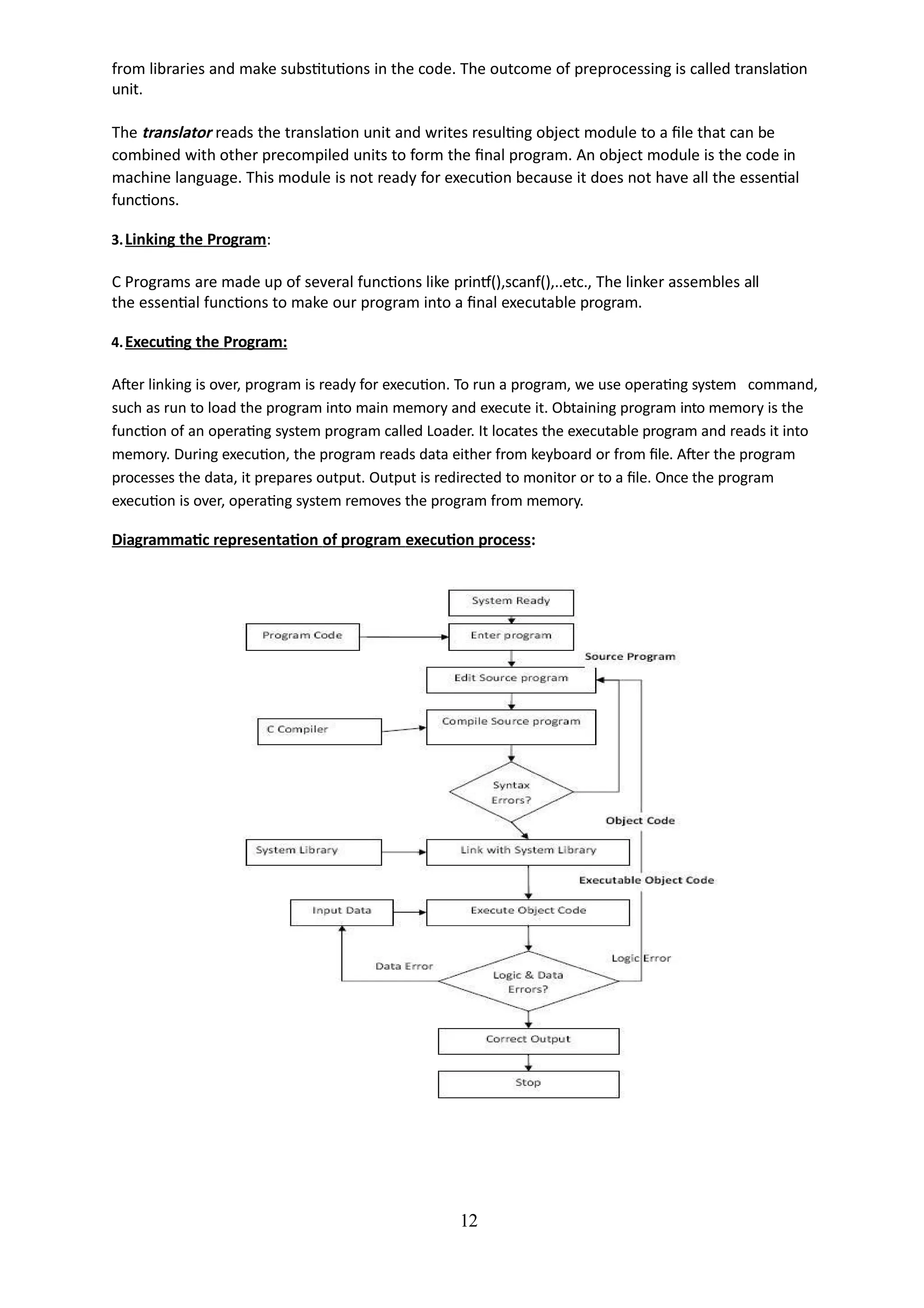 from libraries and make substitutions in the code. The outcome of preprocessing is called translation
unit.
The translator reads the translation unit and writes resulting object module to a file that can be
combined with other precompiled units to form the final program. An object module is the code in
machine language. This module is not ready for execution because it does not have all the essential
functions.
3.Linking the Program:
C Programs are made up of several functions like printf(),scanf(),..etc., The linker assembles all
the essential functions to make our program into a final executable program.
4.Executing the Program:
After linking is over, program is ready for execution. To run a program, we use operating system command,
such as run to load the program into main memory and execute it. Obtaining program into memory is the
function of an operating system program called Loader. It locates the executable program and reads it into
memory. During execution, the program reads data either from keyboard or from file. After the program
processes the data, it prepares output. Output is redirected to monitor or to a file. Once the program
execution is over, operating system removes the program from memory.
Diagrammatic representation of program execution process:
12
 
